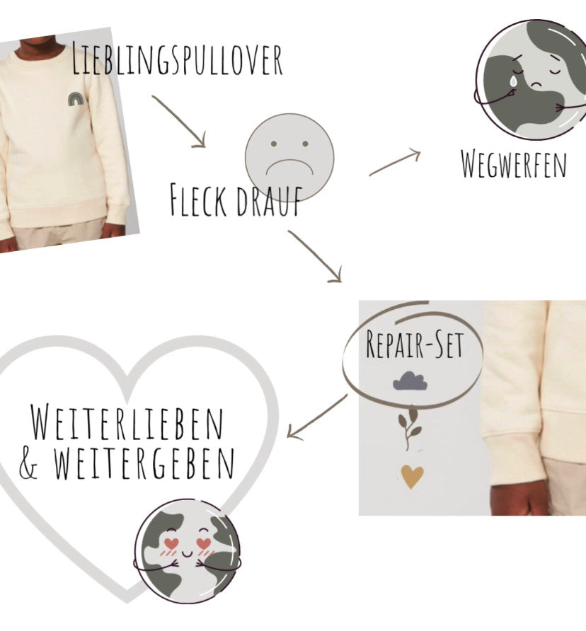 Kleine Bügelmotive "Regenbogen"(Lavendel/Khaki) im 4er-Set