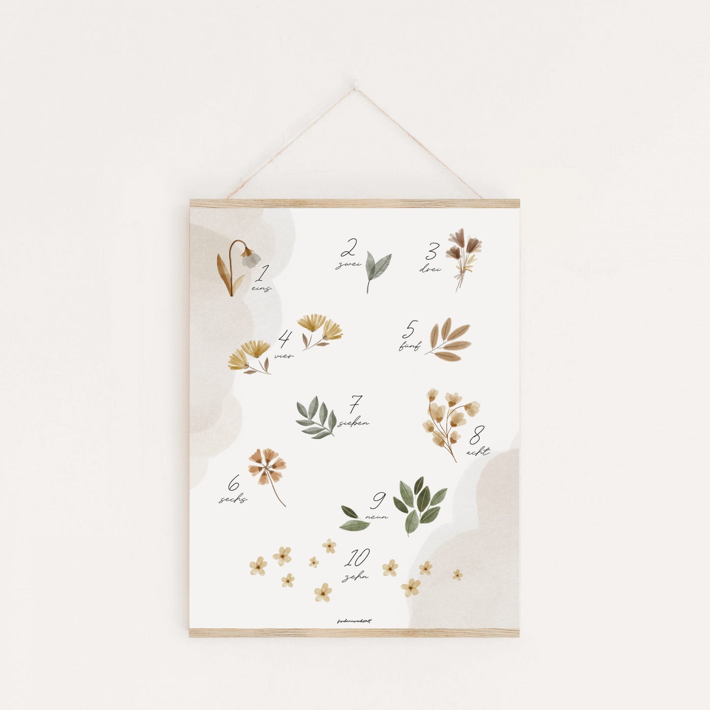 Zahlenposter "Flowers" von Fischomaswerkstatt